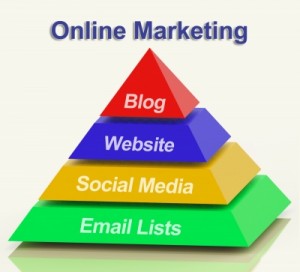 online marketing starts with your website content